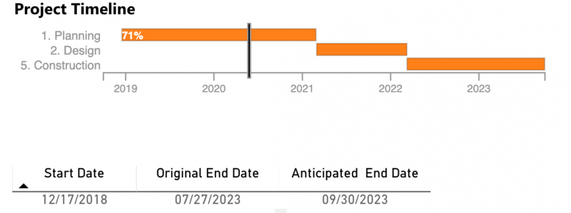 Screen Shot 2020-05-20 at 10.50.11 AM Screen Shot 2020-05-20 at 10.50.11 AM